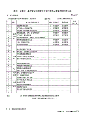 077-单位(子单位)工程安全和功能检验资料核查.docx