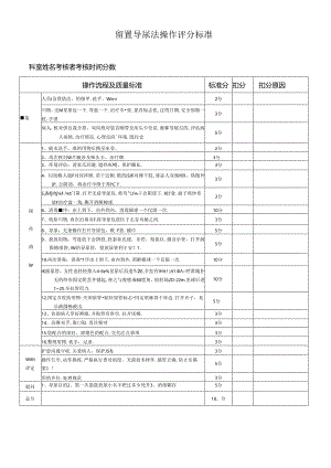 留置导尿法操作评分标准.docx