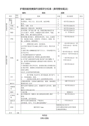 护理技能竞赛操作流程评分标准（鼻导管给氧法）.docx
