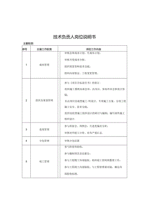 技术负责人岗位说明书.docx