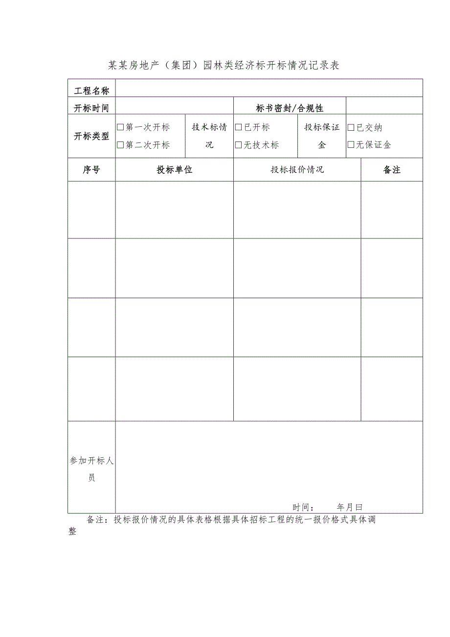 某某房地产(集团)园林类经济标开标情况记录表.docx_第1页