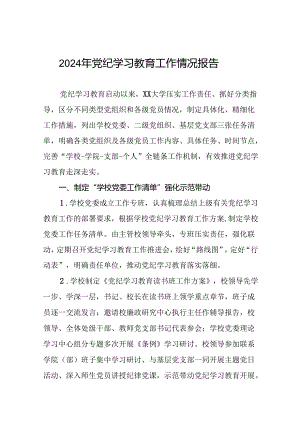关于开展2024年度党纪学习教育总结汇报(24篇).docx