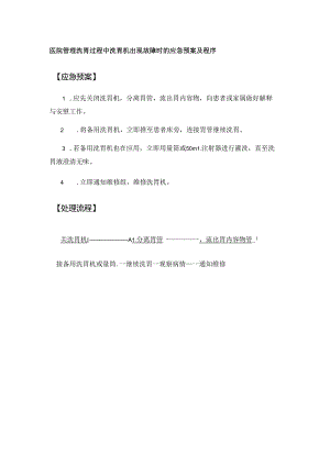 医院管理洗胃过程中洗胃机出现故障时的应急预案及程序.docx