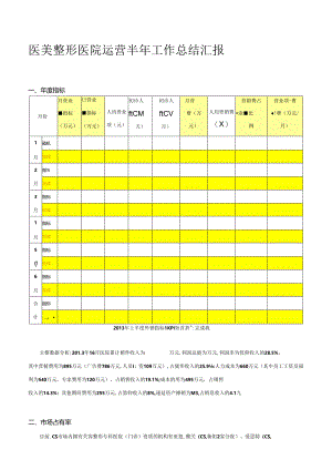 医美整形医院运营半年工作总结汇报.docx