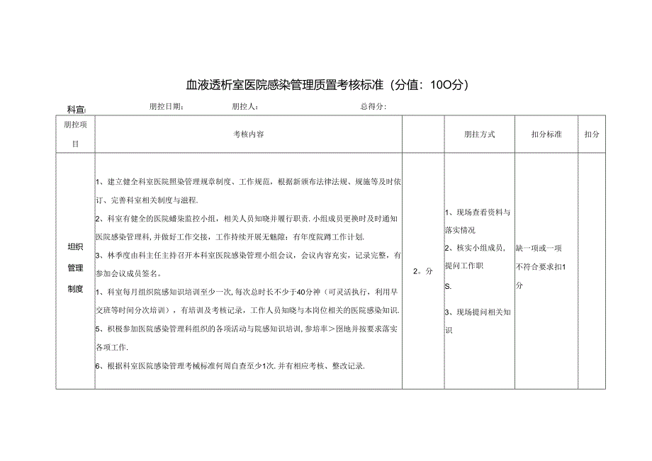 血液透析室医院感染管理质量考核标准(分值:100分).docx_第1页
