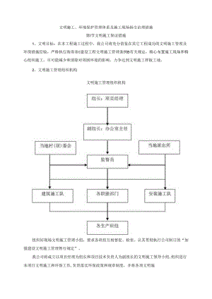 文明施工、环境保护管理体系及施工现场扬尘治理措施 .docx