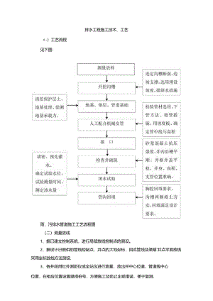 排水工程施工技术、工艺.docx