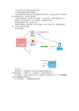 成本计算逻辑与成本核算逻辑(审计研讨课件).docx