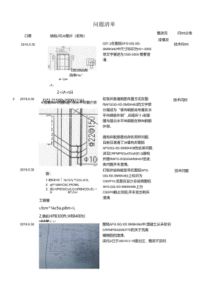 问题清单.docx