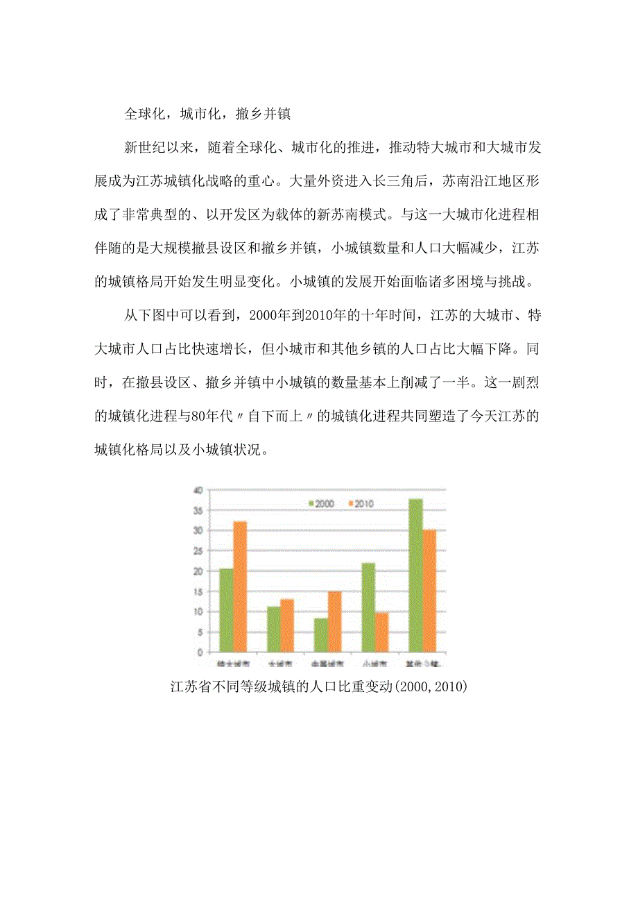 新时期江苏小城镇发展趋势与规划应对.docx_第2页