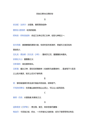 游戏资料：风色幻想名词总集（菲利斯多篇）.docx