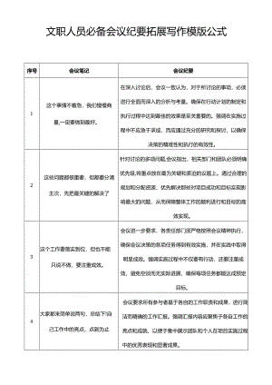 体制内文职人员必备会议纪要拓展改写作模版公式.docx