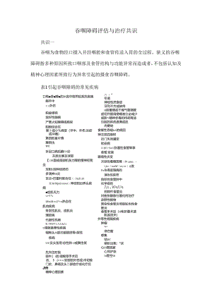 吞咽障碍评估与治疗共识.docx