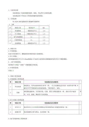 硅胶制品成品检验规范-.docx