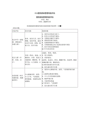 ICU医院感染管理风险评估.docx