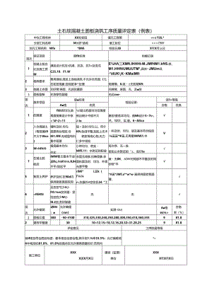 土石坝混凝土面板浇筑工序质量评定表.docx