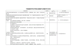 中医医院专科护理(仪器操作)质量评价标准.docx
