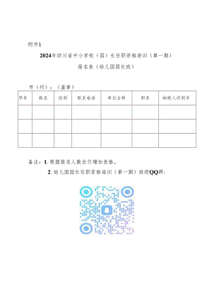 2024年四川省中小学校（园）长任职资格培训（第一期）报名表.docx