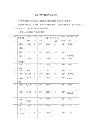 拟投入的主要施工机械计划.docx
