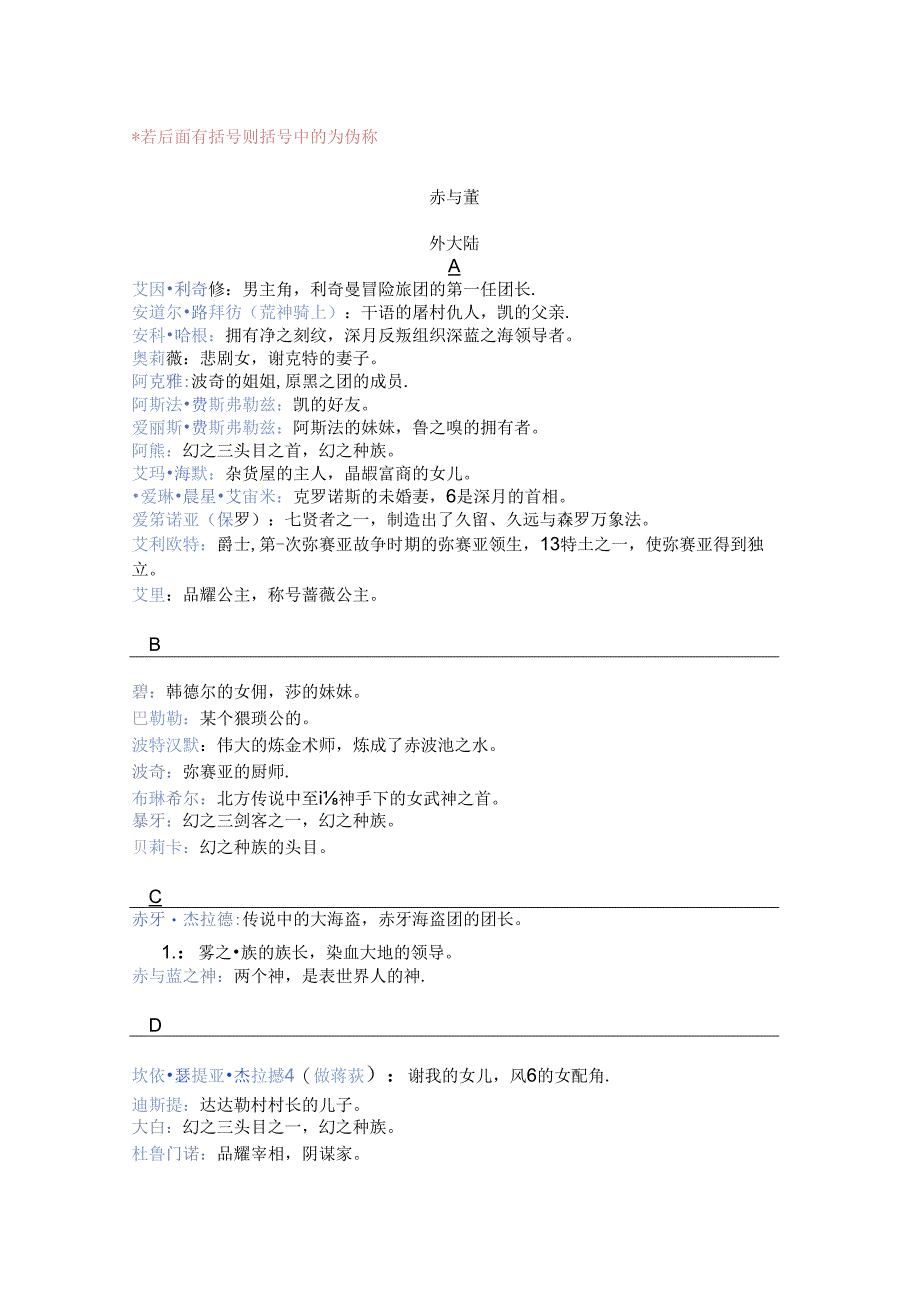 游戏资料:风色幻想名词总集(赤蓝&其他).docx_第1页