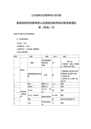 2024年山东省职业技能等级认定试卷 真题 服装制版师 高级技能考核准备通知单02.docx
