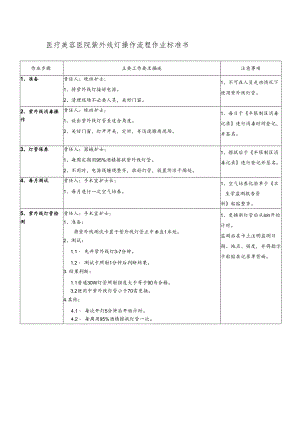 医院手术室紫外线灯操作流程作业标准书.docx