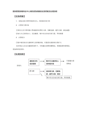 医院管理消毒供应中心消防紧急疏散的应急预案及处理流程.docx