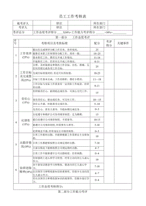 公司单位基层员工考评表.docx
