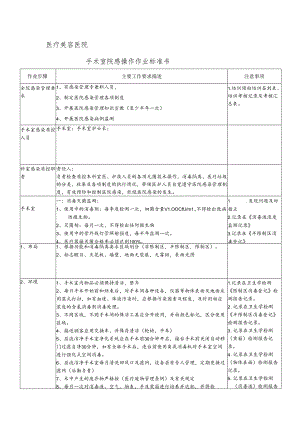 医院手术室院感操作作业标准书.docx