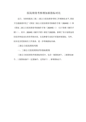 医院绩效考核增加新指标对比.docx
