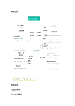 《运算律》知识总结与巩固练习.docx