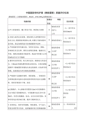 中医医院专科护理(静脉置管)质量评价标准.docx