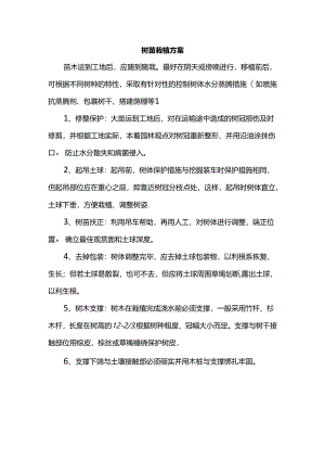 树苗栽植方案.docx