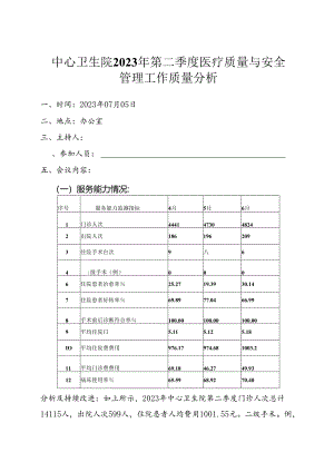 中心卫生院职能科室2023年第二季度医疗质量与安全管理分析.docx