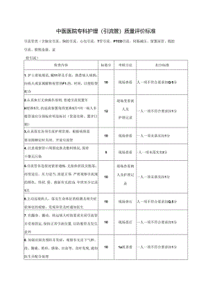 中医医院专科护理(引流管)质量评价标准.docx