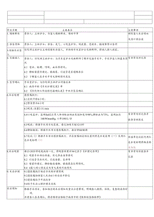 医美整形医院顾客术后护理操作SOP流程.docx