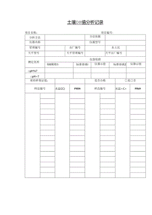 土壤 pH 值分析记录.docx