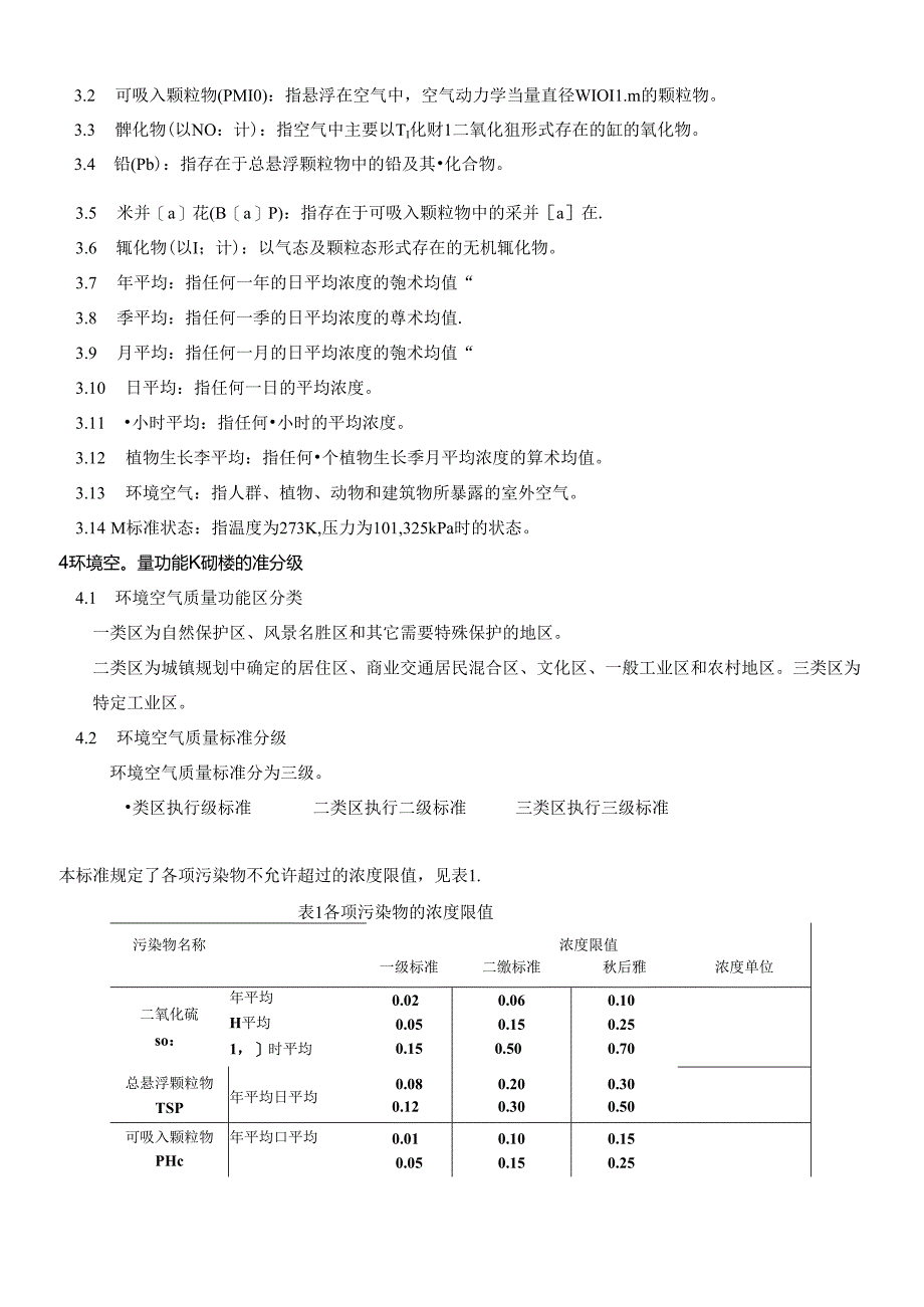 环境空气质量标准.docx_第2页