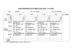 长期护理居家照护医疗护理服务月度记录表（护士用表）1-1-5.docx