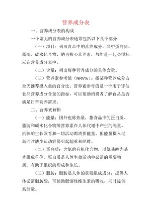 营养成分表.docx