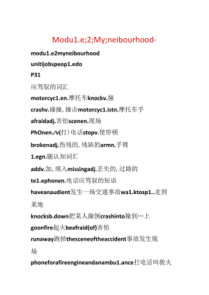 Module;2;My;neibourhood-.docx