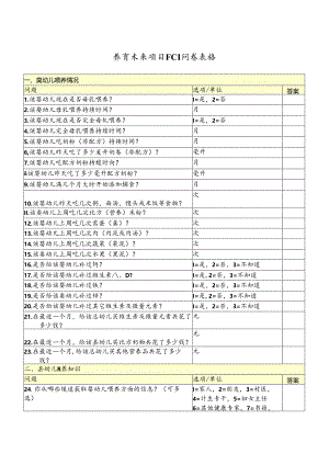 养育未来项目FCI问卷.docx