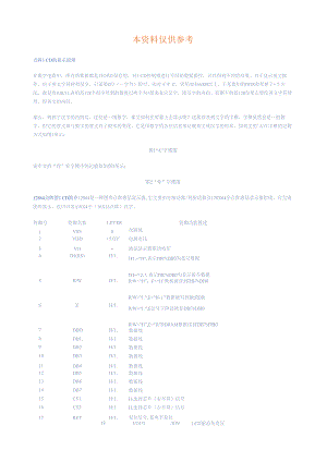 点阵LCD的显示原理(仅供参考).docx