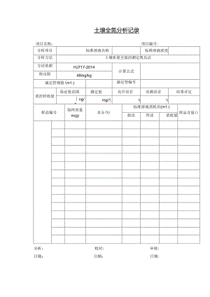 土壤全氮分析记录.docx