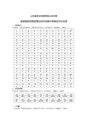 2024年山东省职业技能等级认定试卷 真题 服装制版师高级理论知识试卷05答案及评分标准.docx