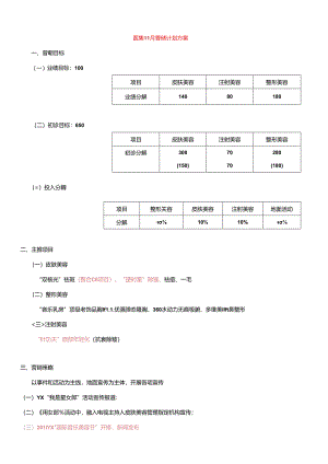 医美整形11月营销计划方案.docx