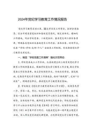 关于扎实开展2024年党纪学习教育的情况报告(24篇).docx