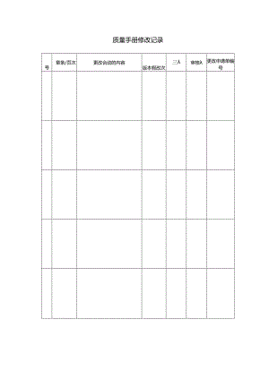 某高压电器设备有限公司质量手册--myheart1124.docx
