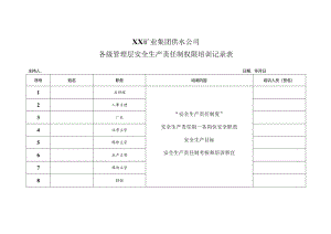 XX矿业集团供水公司各级管理层安全生产责任制权限培训记录表（2024年）.docx