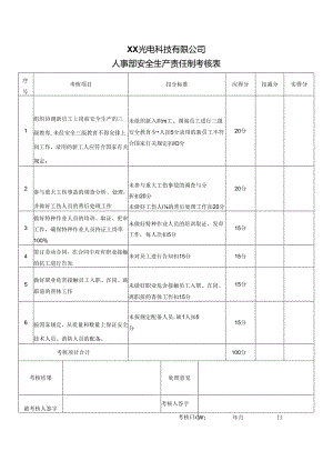 XX光电科技有限公司人事部安全生产责任制考核表（2024年）.docx